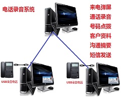 云智USB智能录音电话机